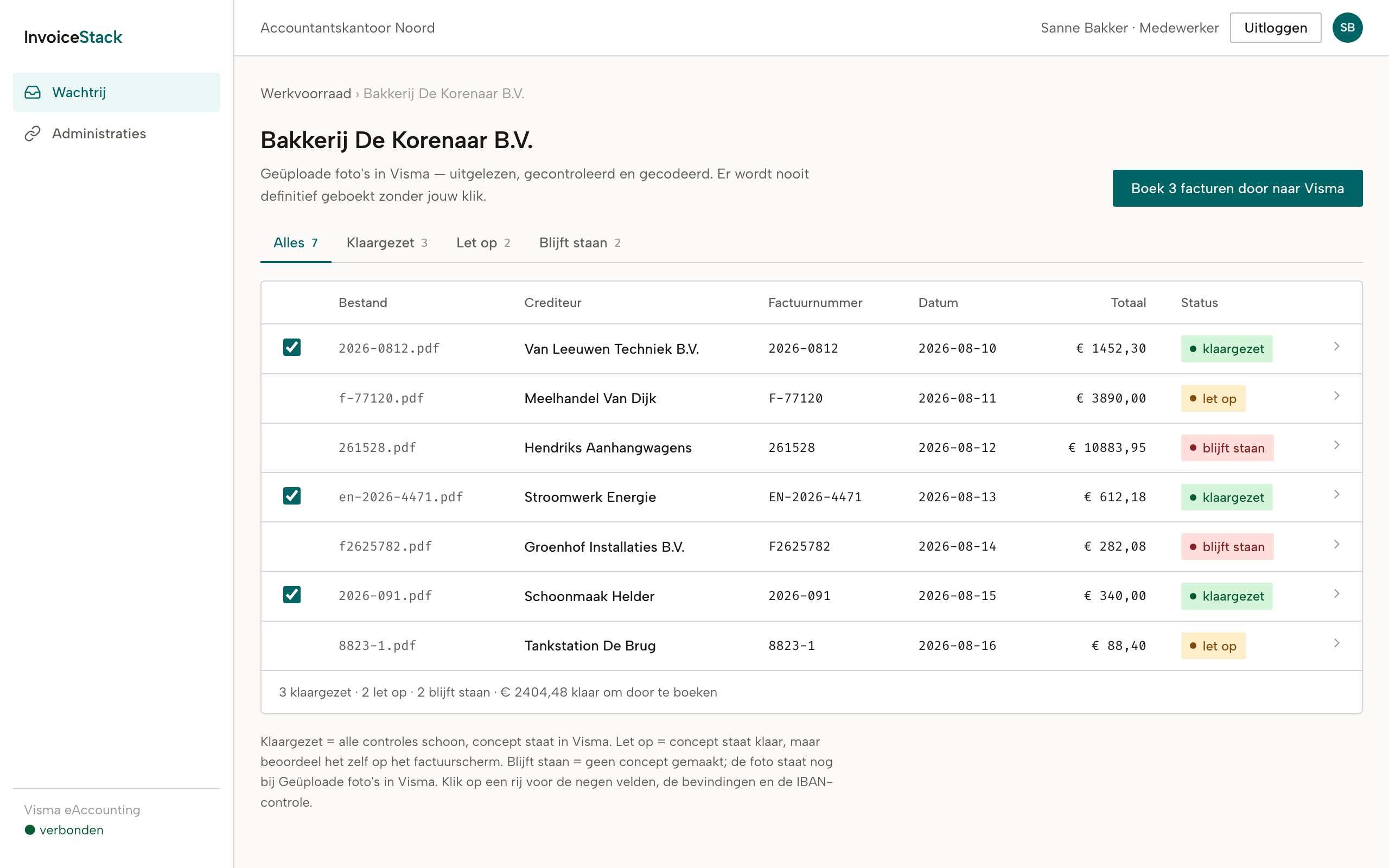 De wachtrij van één administratie in InvoiceStack: facturen klaargezet, let op of blijft staan